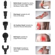 Renpho Active Massage Gun RP-GM171