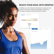 Renpho Elis 1 Scale ES-CS20M