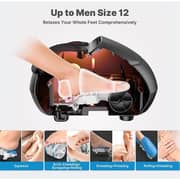 Renpho Shiatsu Premium R Foot Massager RF-FM059R