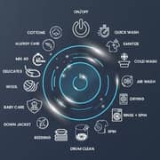 Nikai Front Load Washer / Dryer 10 kg / 6 kg NWM1006FDISS