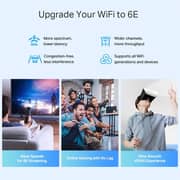 TPLink AXE5400 Tri-Band Gigabit Mesh Wi-Fi 6E System 1 Pack