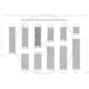 EKWB EK-Quantum Surface Radiator White