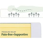 Mahmayi Memory Foam Kids Bed Mattress 70x140x12 cm