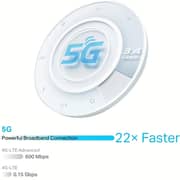 TPLink AX3000 5G Mobile WiFi Router