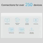 TPLink AX3000 5G Mobile WiFi Router