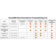 Insta360 Flow AI-Powered Smartphone Stabilizer Grey