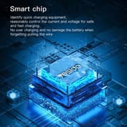 Yesido Type-C To Type-C Data Sync Charging Data Cable 1.2m Black