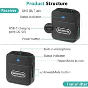Saramonic Wireless Lavalier Microphone Kit Black