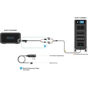 Bluetti B230 Power Battery Packs Black