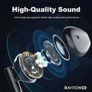 RavPower BH1006 In-Ear Stereo Wired Earphone Type-C - Black