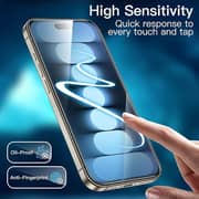 Fitit HD Screen Protector for iPhone 15 Pro Max - Anti-Spy Glass