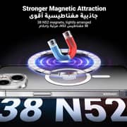 Ugreen MagSafe Case Clear iPhone 15 Plus