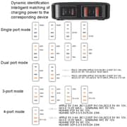 Yesido GaN Charger Black