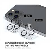 Yesido Camera Lens Protector Transparent iPhone 13 Pro