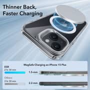 ESR Halolock Classic Case Clear iPhone 15 Plus
