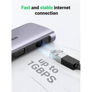 Ugreen 10-in-1 USB-C Hub
