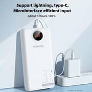 Romoss Power Bank 20000mAh White SW20S PRO