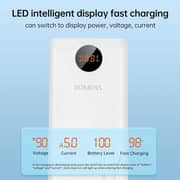 Romoss Power Bank 20000mAh White SW20S PRO