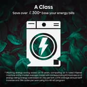 Hisense 5S Series Front Load Washer 12 kg WF5S1245BB