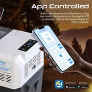 Promate Portable Mini Fridge 40 Litres POWERCOOLER-40
