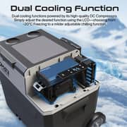 Promate Portable Mini Fridge 40 Litres POWERCOOLER-40