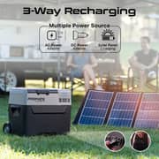 Promate Portable Mini Fridge 40 Litres POWERCOOLER-40