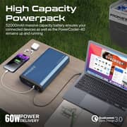 Promate Portable Mini Fridge 40 Litres POWERCOOLER-40