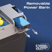 Promate Portable Mini Fridge 40 Litres POWERCOOLER-40