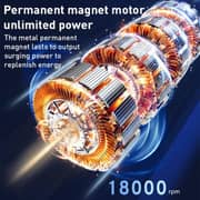 Yesido VC05 Inflator Pump 85W