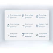 Yesido Quick Output PPS Protocol Charger 20W White