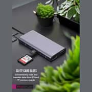 Pro Style 12-in-1 USB-C Hub