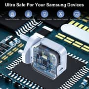 Choetech 45W Fast Wall Charger White