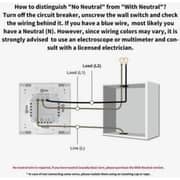 Aqara H1 No Neutral Triple Rocker Smart Wall Switch