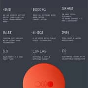 CMF by Nothing Buds Pro Wireless Earbuds Light Grey