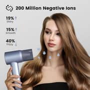 Laifen Hair Dryer 1600 Watts LF03-SIG-UK