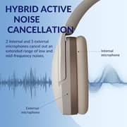 Tonemac H3 Wireless Over Ear Headphones White