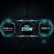 MSI TITAN 18 HX A14VIG Gaming (2024) Laptop - 14th Gen / Intel Core i9-14900HX / 18inch UHD+ / 4TB SSD / 128GB RAM / 16GB NVIDIA GeForce RTX 4090 Graphics / Windows 11 Home / Core Black - [TITAN 18 HX A14VIG]