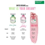 United Colours Of Benetton Dreams Together U Perfume For Women 80ml Eau de Toilette