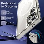 Fitit Clear MagSafe Case for Galaxy S24 Ultra – Slim Transparent Magnetic Case with Shockproof Protection