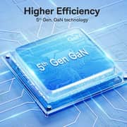 باسيوس GaN5 النوع-C محول شاحن سريع بمنفذ واحد أبيض