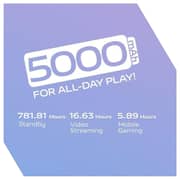 Vivo Y27 256GB Satin Purple 5G Smartphone