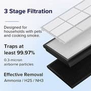 Levoit Vital 100S Pet Care Smart True Replacement Filter - LRF-V102S-WAS