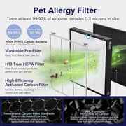 Levoit Vital 100S Pet Care Smart True Replacement Filter - LRF-V102S-WAS
