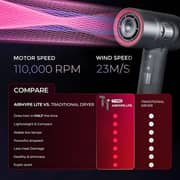 Tymo Airhype Hair Dryer HC602G