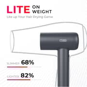 Tymo Airhype Lite Hair Dryer 1875 Watts HC603G
