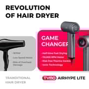 Tymo Airhype Lite Hair Dryer 1875 Watts HC603G