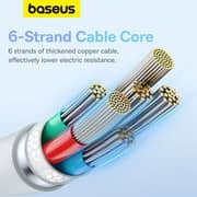 Baseus Pudding Series USB-C To USB-C Cable 1.2m Stellar White