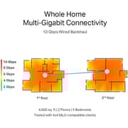 TP-Link Deco BE85 BE19000 Tri-Band Whole Home Mesh WiFi 7 System 1 Pack