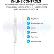 Choetech A011 Wired In Ear Headphone White