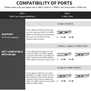 V2COM A01P2 Dual Monitor And Laptop Screen Extender 12inch